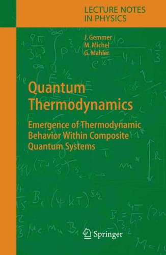 Quantum Thermodynamics: Emergence of Thermodynamic Behavior Within Composite Quantum Systems (Lecture Notes in Physics)