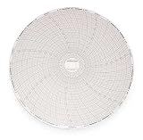 Chart, 8 In, 0 to 500, 7 Day, Pk 60 Dickson C459