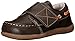 See Kai Run Milton Velcro Boat Shoe (Toddler)