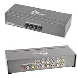 Composite Video/Audio Switch