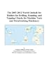 The 2007-2012 World Outlook for Holders for Drilling, Reaming, and Tapping Chucks for Machine Tools and Metalworking Machinery