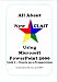 Book All About New CLAiT Using Microsoft PowerPoint 2000: Unit 5 - Create an E-Presentation (All About New CLAiT)
