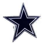 Dallas Cowboys Large Logo-Only Hitch Cover - NFL Football Fan Shop Sports Team Merchandise