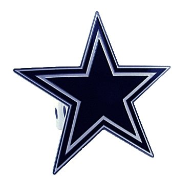 NFL Football Dallas Cowboys Oversized Trailer Hitch Cover