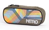 Produkt-Bild: Nitro Snowboards Kinder Federm&auml;ppchen, 20x8x6 cm