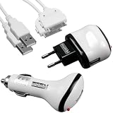 Produkt-Information