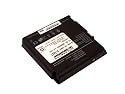 Hi-Capacity Li-Ion Laptop Battery for Dell Inspiron 2650 series (BAT3151L8)