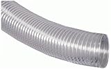 Jet JW1036 6-Inch x 10-Foot Clear Wire Reinforced Dust Collection Hose