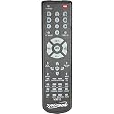 Miracle Remote for Sony TV