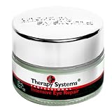 Therapy Systems Intensive Eye Repair
