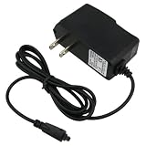 Palm TX Travel Charger