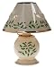 Lenox Holiday Candle Lamp