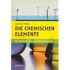 Die chemischen Elemente: Ein Streifzug durch das Periodensystem