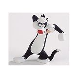 Looney Tunes Sylvester the Cat