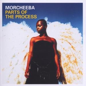 Parts of the Process