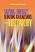 SAVING ENERGY AND REDUCING CO2 EMISSIONS WITH ELECTRICITY