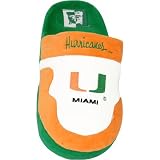 ComfyFeet Miami Hurricanes Slip On Slippers