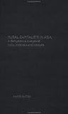 Review RoutledgeCurzon  / Rural Capitalists in Asia: A Comparative Analysis on India, Indonesia and Malaysia (Nordic Institute of Asian Studies)