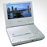 Buy CYBERHOME CH-LDV 700B 7-Inch Widescreen Portable DVD Player