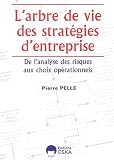 Revue Eska  / L'Arbre de vie des stratégies d'entreprises