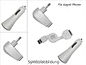 Netzteil & Kfz-Ladeger&auml;t & USB HotSync-Charger Multifunktions Set f&uuml;r Apple iPod Nano 2G