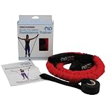 Fitness Mad Safety Resistance Tubes