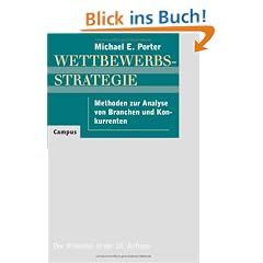 Wettbewerbsstrategie (Competitive Strategy): Methoden zur Analyse von Branchen und Konkurrenten
