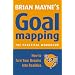 Goal Setting