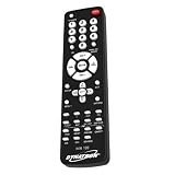 Miracle Remote for Toshiba TV
