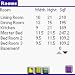 Decorator Organizer downloadable Software
