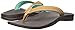 Superfeet Women's OUTSIDE Sandals
