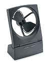 Caframo Compact Desk Fan (797) Safe & Efficient!