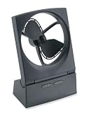 Caframo Compact Desk Fan (797) Safe & Efficient!