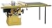 Powermatic 1660791K Model 66 10-Inch Left Tilt 5-Horsepower Cabinet Saw with 50-Inch Accu-Fence, 2 Cast Iron Extension Wings, Table Board, and Legs, 230-Volt 1-Phase