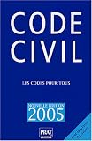 Revue Prat  / Code civil