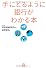手にとるように銀行がわかる本