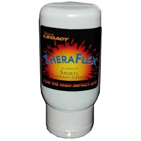 TheraFlex Sports Anti-Inflammatory Cream