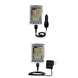 Gomadic for the PalmOne palm m505 - Essential Kit for the PalmOne m505 - includes Car and Wall Charger with Rapid Charge Technology - Gomadic Brand w/ TipExchange Technology