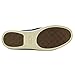 UGG Womens Fierce Sneaker