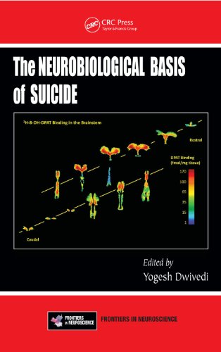 The Neurobiological Basis of Suicide (Frontiers in Neuroscience)
