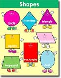CHART SHAPES REFRESH OF CD-6010