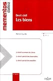 Droit civil - Les biens