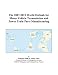The 2007-2012 World Outlook for Motor Vehicle Transmission and Power Train Parts Manufacturing