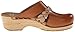 Dansko Women's Sherise Mule