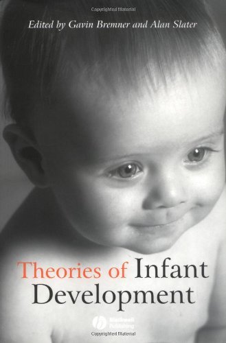 Theories of Infant Development