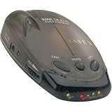 Rocky Mountain Radar RMR-DLS310 All Band Radar/laser Detector and Laser Scrambler