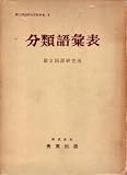 分類語彙表 (1964年) (国立国語研究所資料集〈6〉)