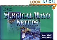 Surgical Mayo Set-Ups