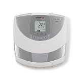 Tanita BC552 Ironman InnerScan Body Composition Monitor for Top Tier Athletes