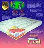 Gold Bond 108 Euro Coil Individually Wrapped Inner Spring Medium to Firm 6